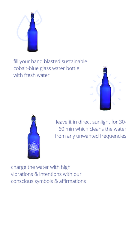 The Benefits of Glass Water Bottles